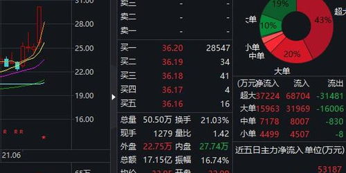 科蓝软件携手鸿蒙生态，开启应用开发新篇章