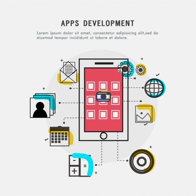 应用程序开发 背景、演进与核心驱动力